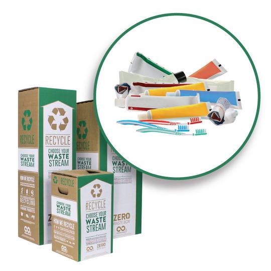 Why are TerraCycle programs free but Zero Waste Boxes have a cost? -  TerraCycle Blog